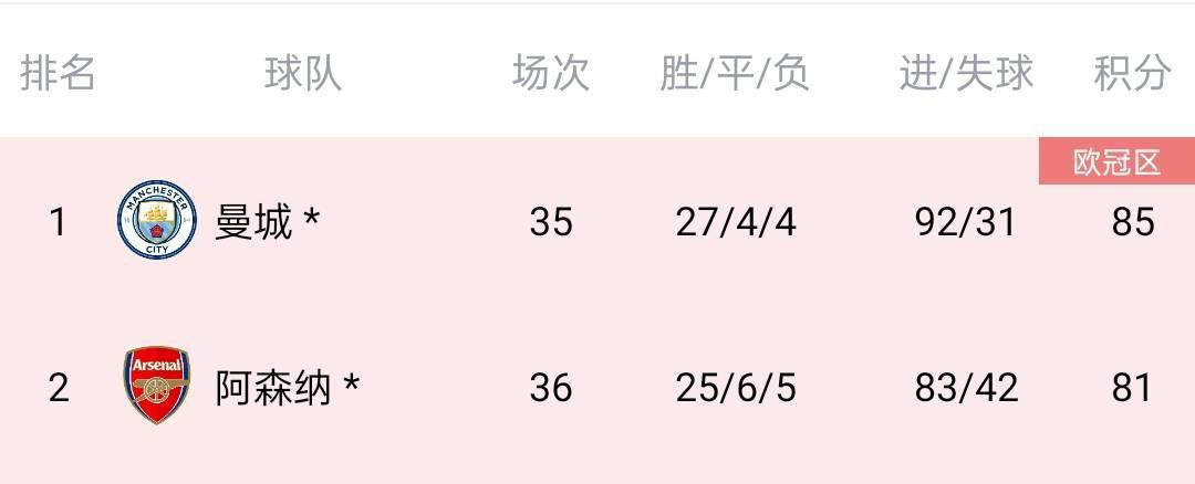 欧性